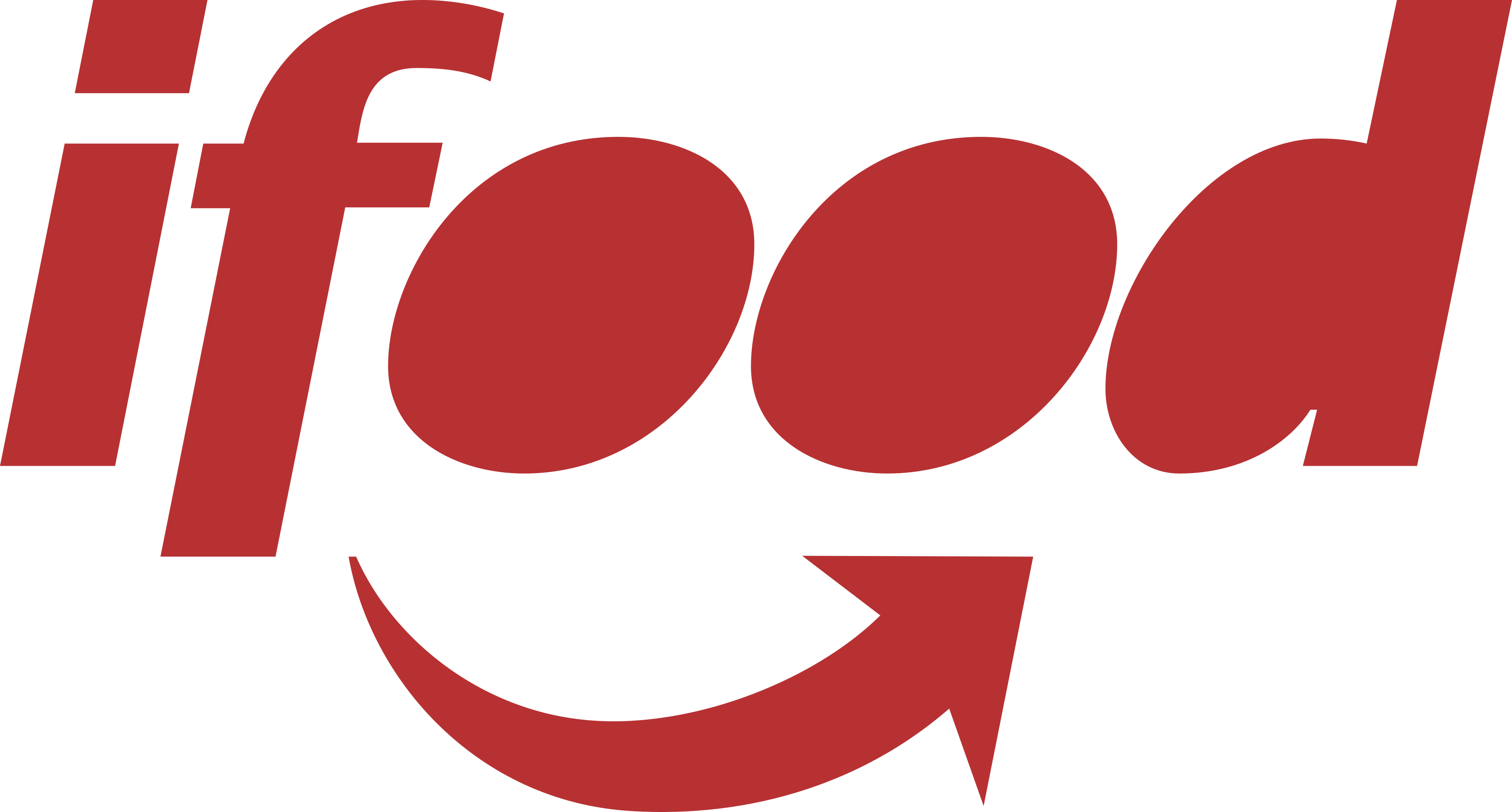 IFOOD